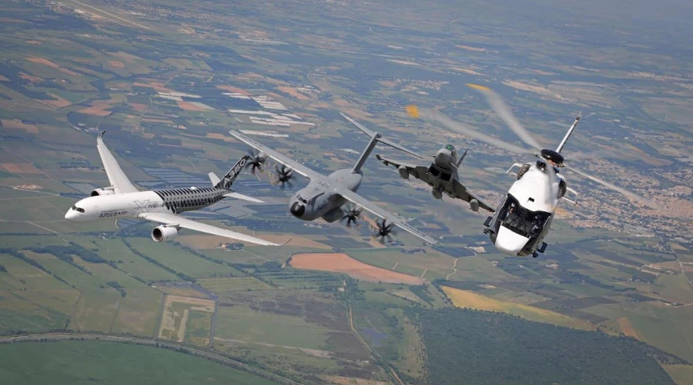 Dassault Systèmes ve Airbus, Yeni Nesil Projelerde Sanal İkiz Kullanımı İçin Stratejik Ortaklıklarını Genişletiyor